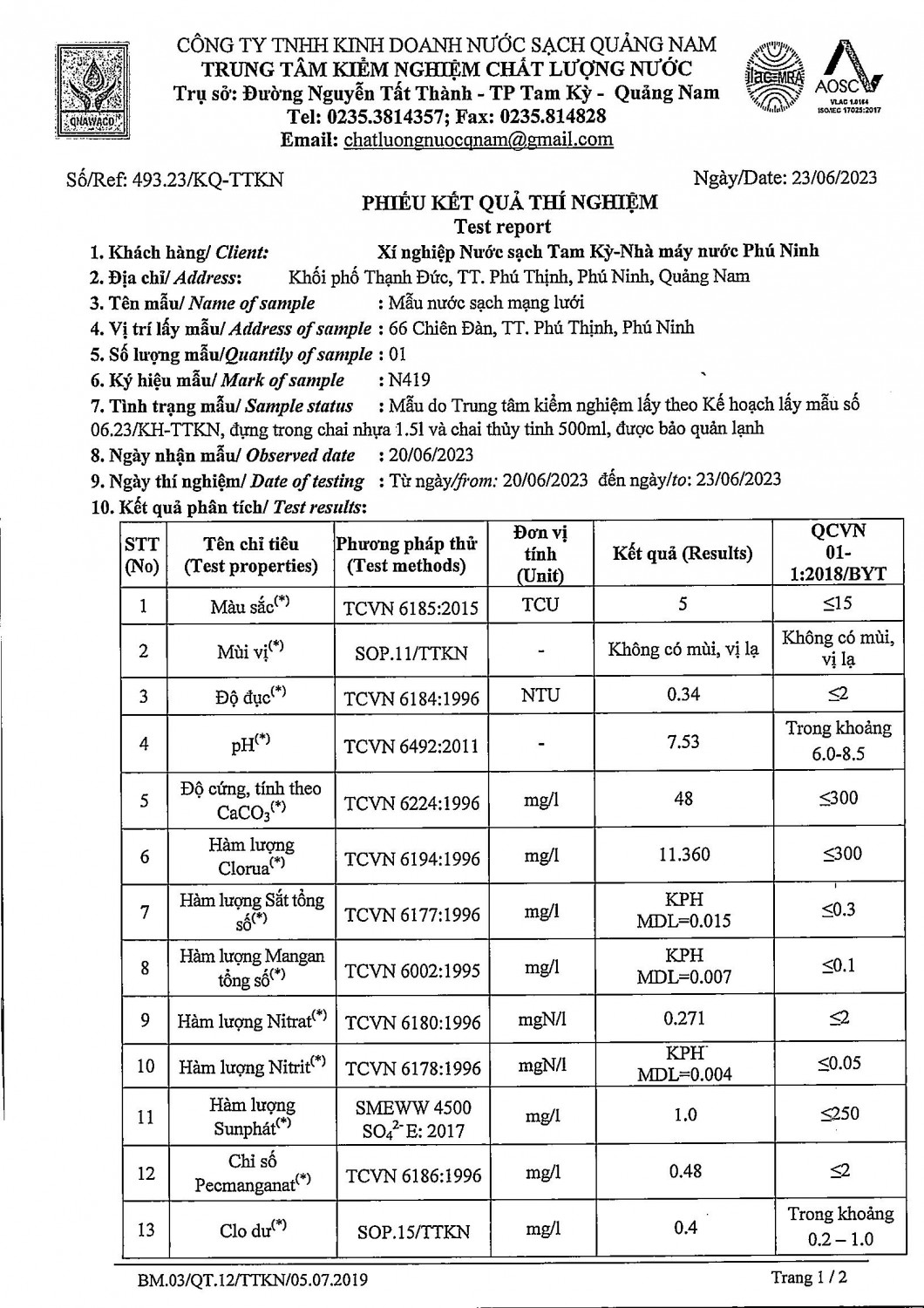 PN6 2 0037