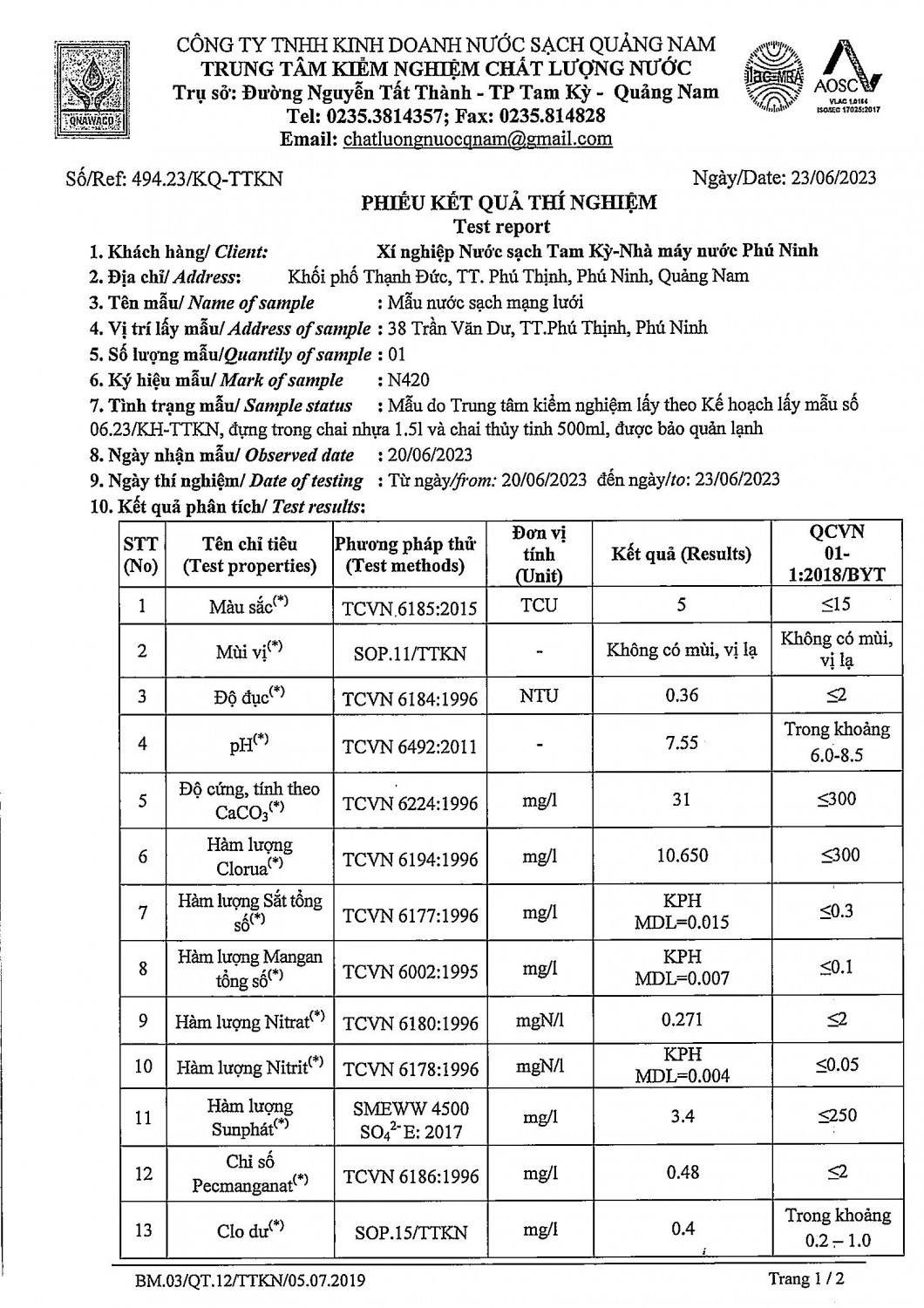 PN6 2 0038
