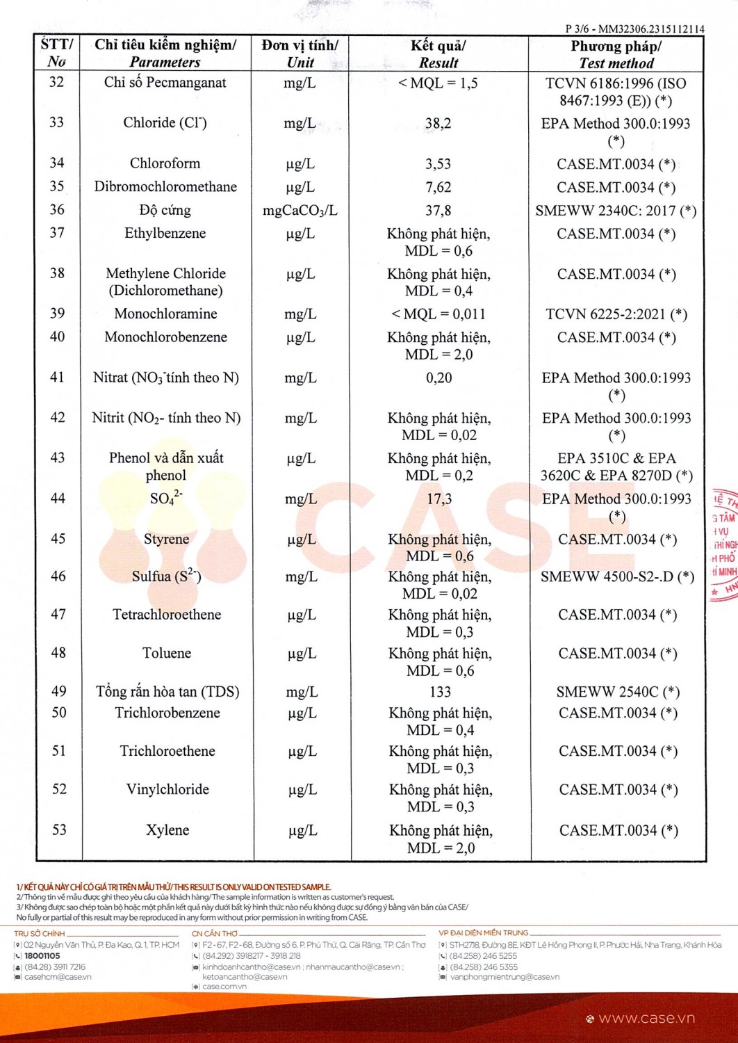 DX ctB2023 0009