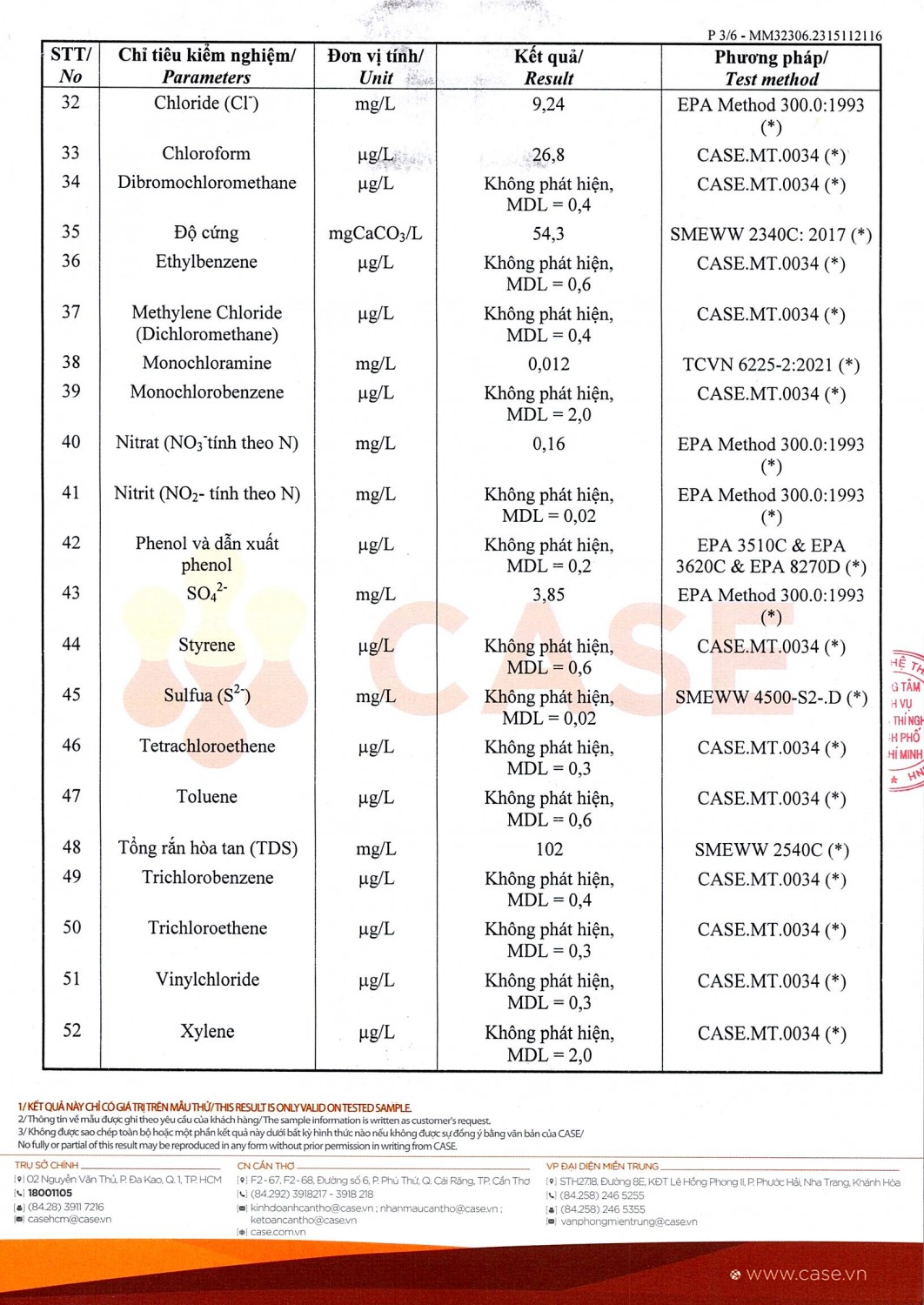NG ctB2023 0003