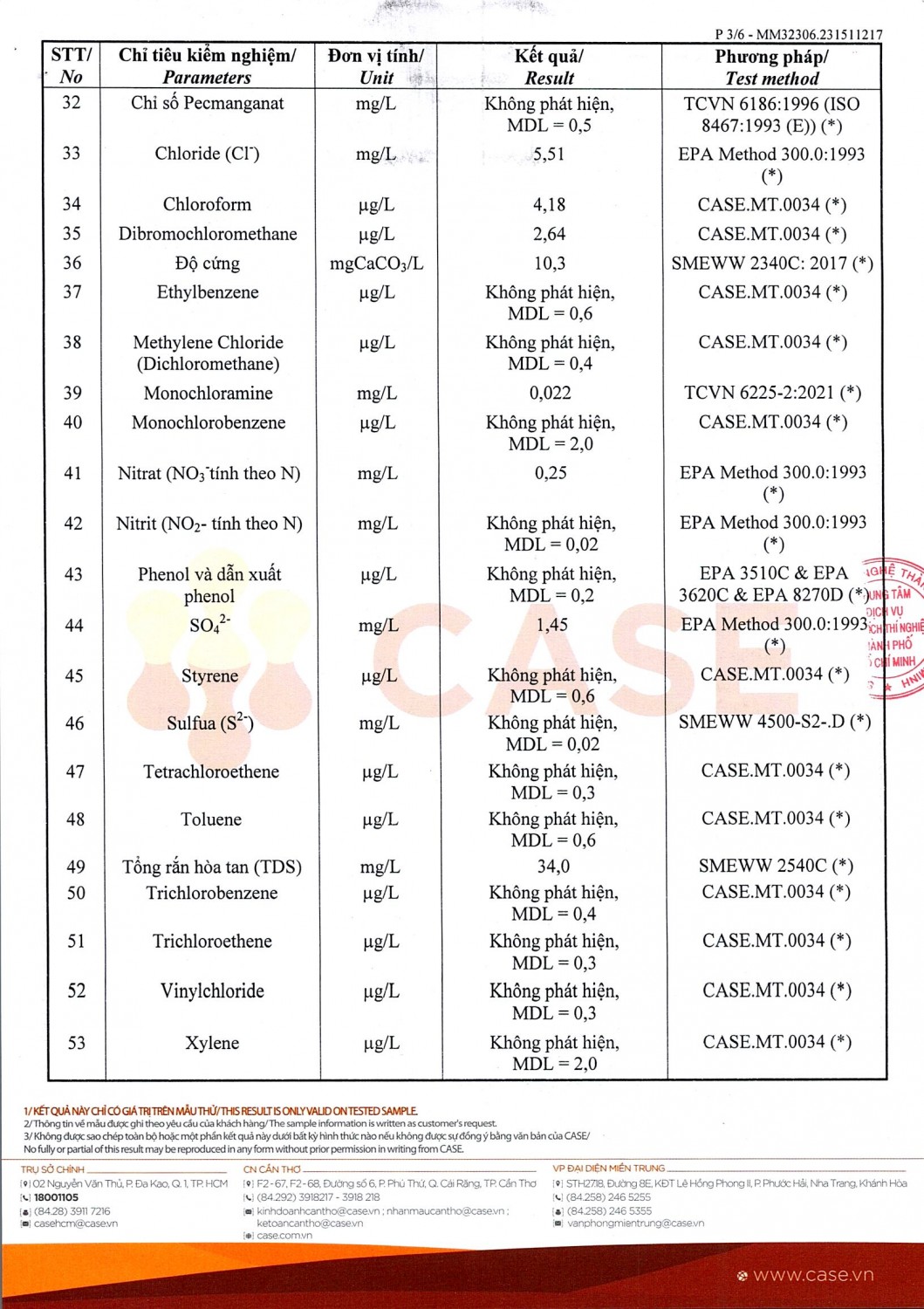 TB ctB2023 0003
