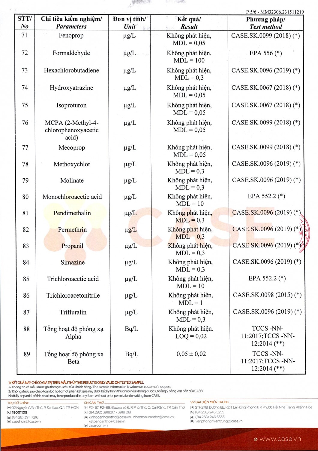 TB ctB2023 0017