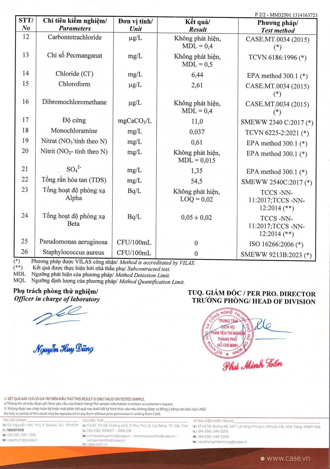 ctB0125 0070