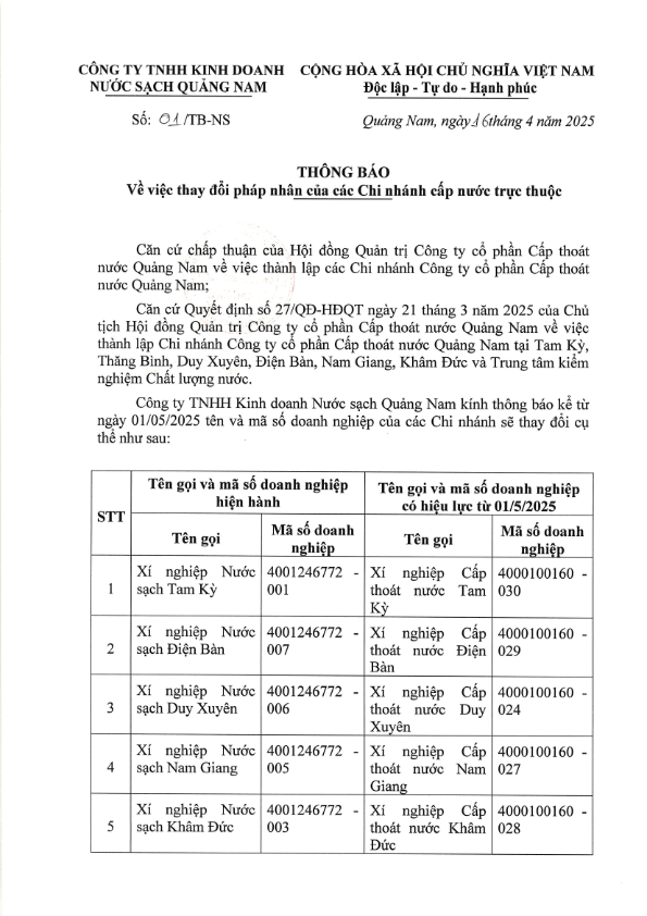 tb 01 ns ve thay doi phap nhan chi nhanh 0001 001